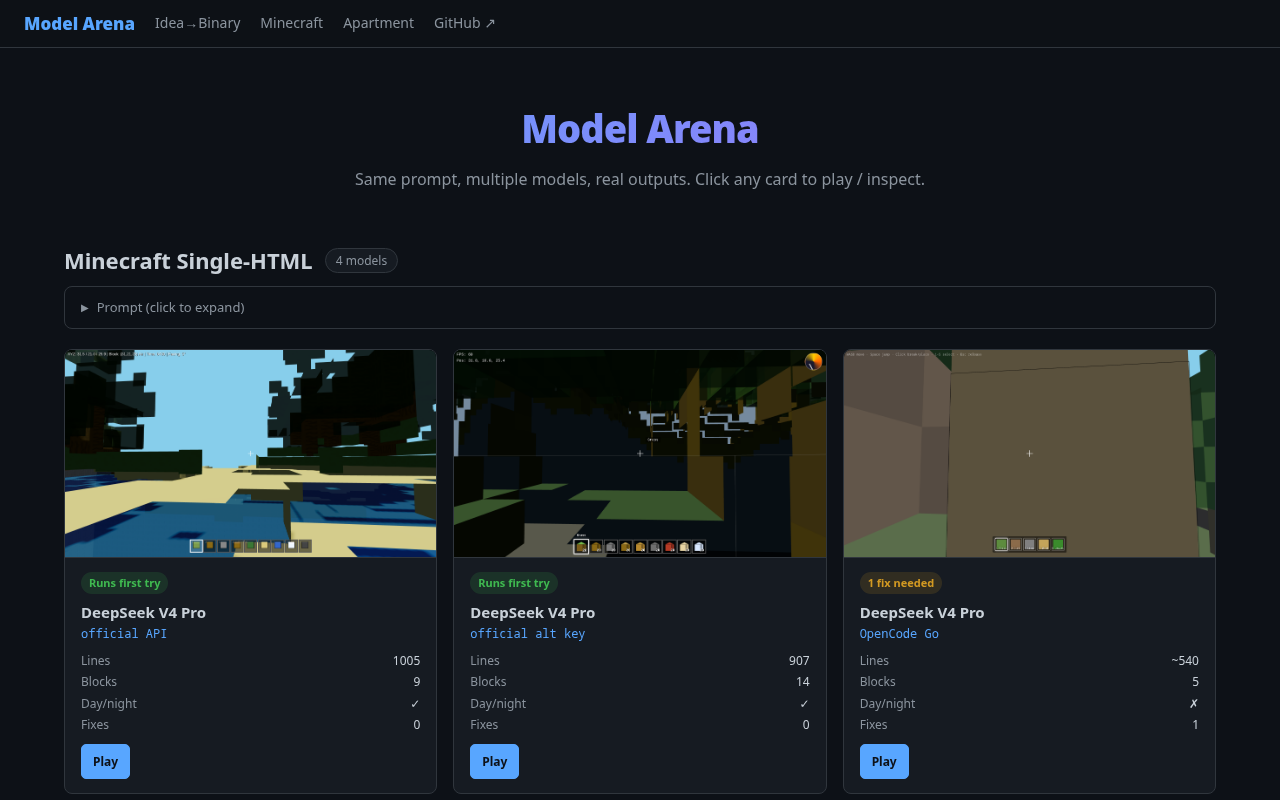 同一个提示词，4 个 AI 各写了一个 Minecraft 🎮